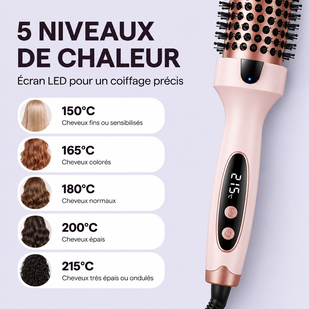 Brosse Thermique Ionique Ondulia™
