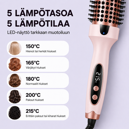 Ondulia™ Lämpöioniharja