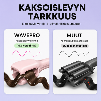 Ondulia™ WavePro – Ioninen Aaltorauta
